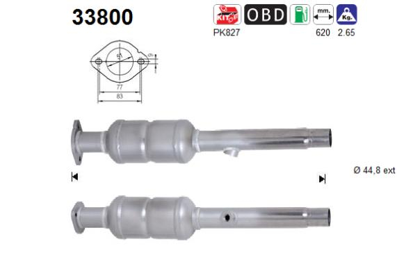AS Katalysator (33800)
